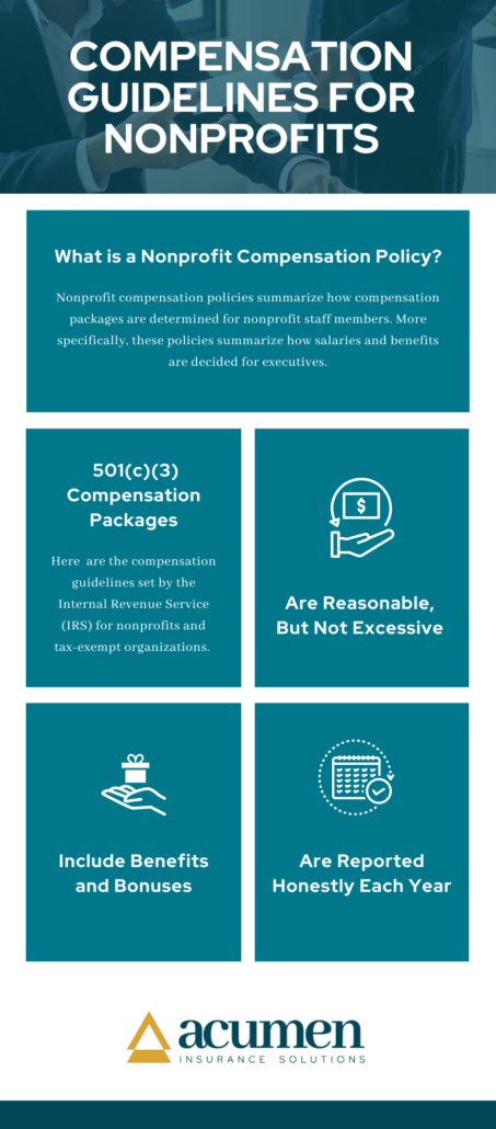 Infographic for "Compensation Guidelines for Nonprofits"